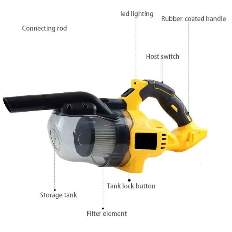 5 in 1 Handheld Electric Vacuum Cleaner with 500W Powerful Motor, 46 CFM Portable Hand Vacuum for Floor, Carpet, Car for Dewalt