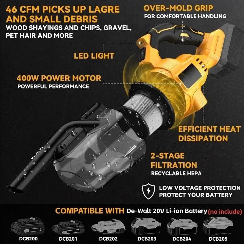 5 in 1 Handheld Electric Vacuum Cleaner with 500W Powerful Motor, 46 CFM Portable Hand Vacuum for Floor, Carpet, Car for Dewalt