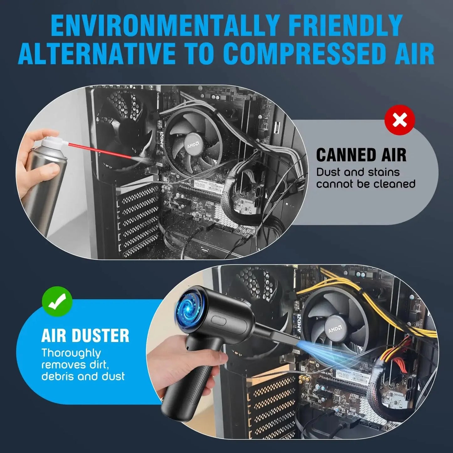 2 In 1 Compressed Air Duster Cordless Dust Blower Rechargeable Blow and Suck Vacuum Cleaner Electric For Computer Keyboard Sofa