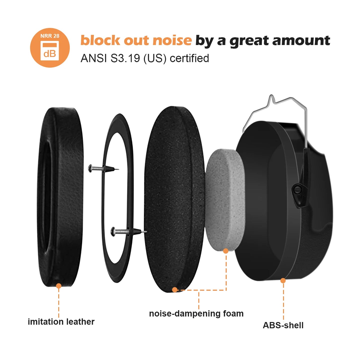 Noise Reduction NRR 28Db Hearing Protection Earmuff